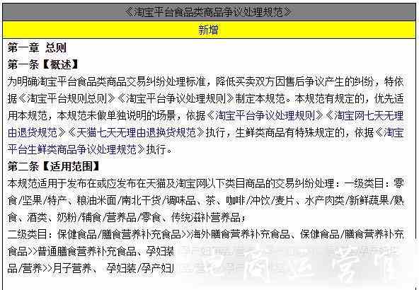 規(guī)則調(diào)整?。?！淘寶新增食品類商品爭議處理規(guī)范